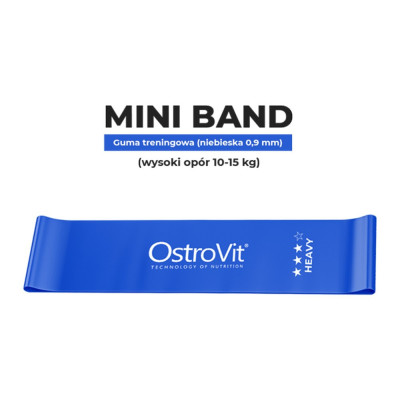 Training Bands