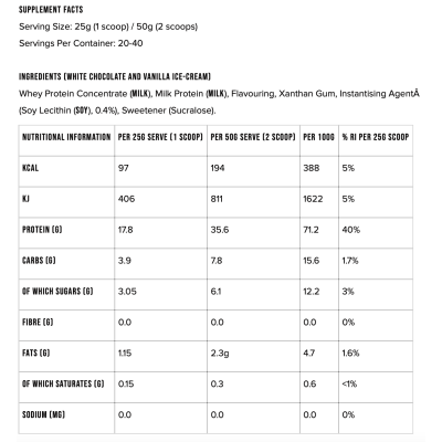 WHEY PROTEIN LOW CARBS