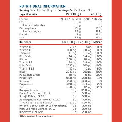 TRT Testosterone Support