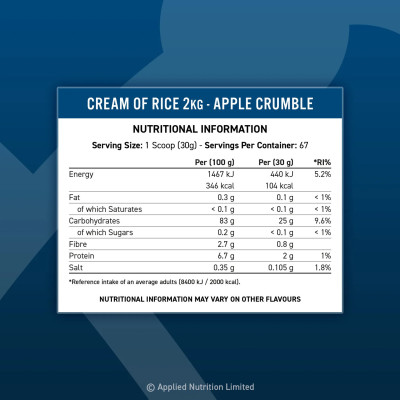 Cream Of Rice