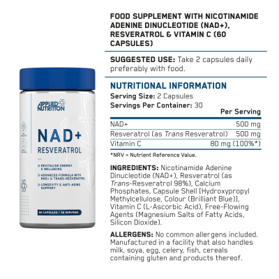 NAD+  Resveratrol