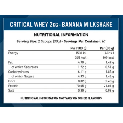 Critical Whey + Shaker