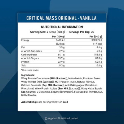 CRITICAL MASS