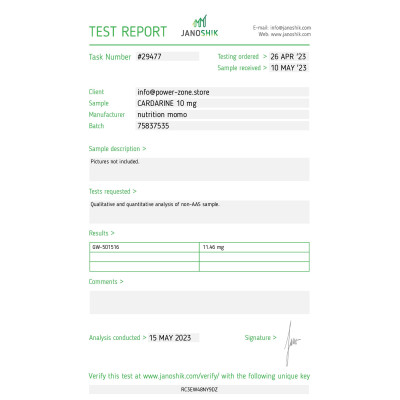 CARDARINE GW 501516